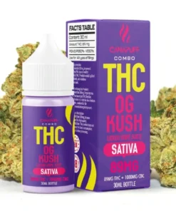 CanaPuff THC/1000mg CBC – OG Kush 89mg THC – Liquid, 30 ml Germany